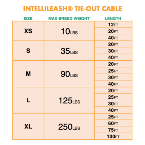 cable size chart